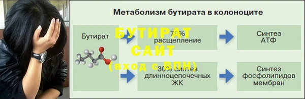 кокаин Абаза